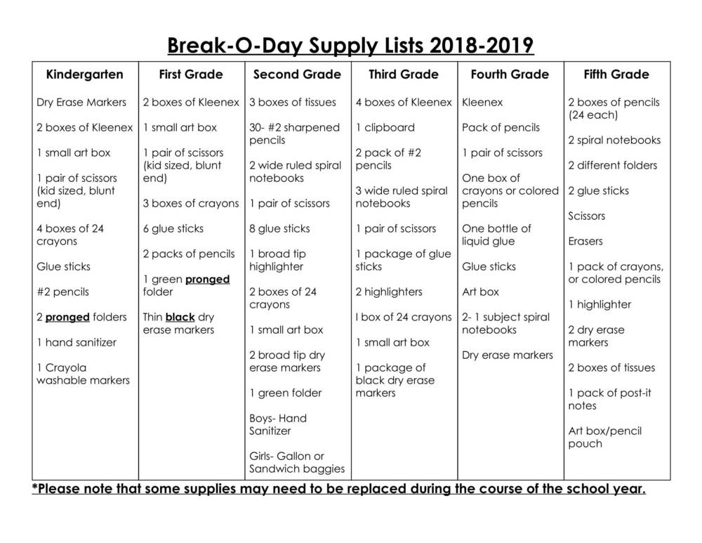 2018-2019 School Supply List