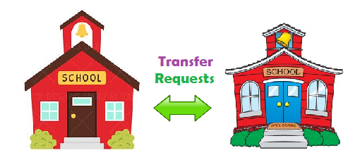 Transfer Requests